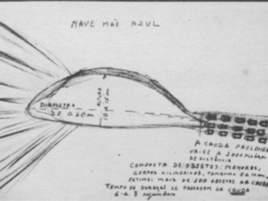 Objeto voador ovalado observado em estados da Região Sudeste, em março de 1978. 